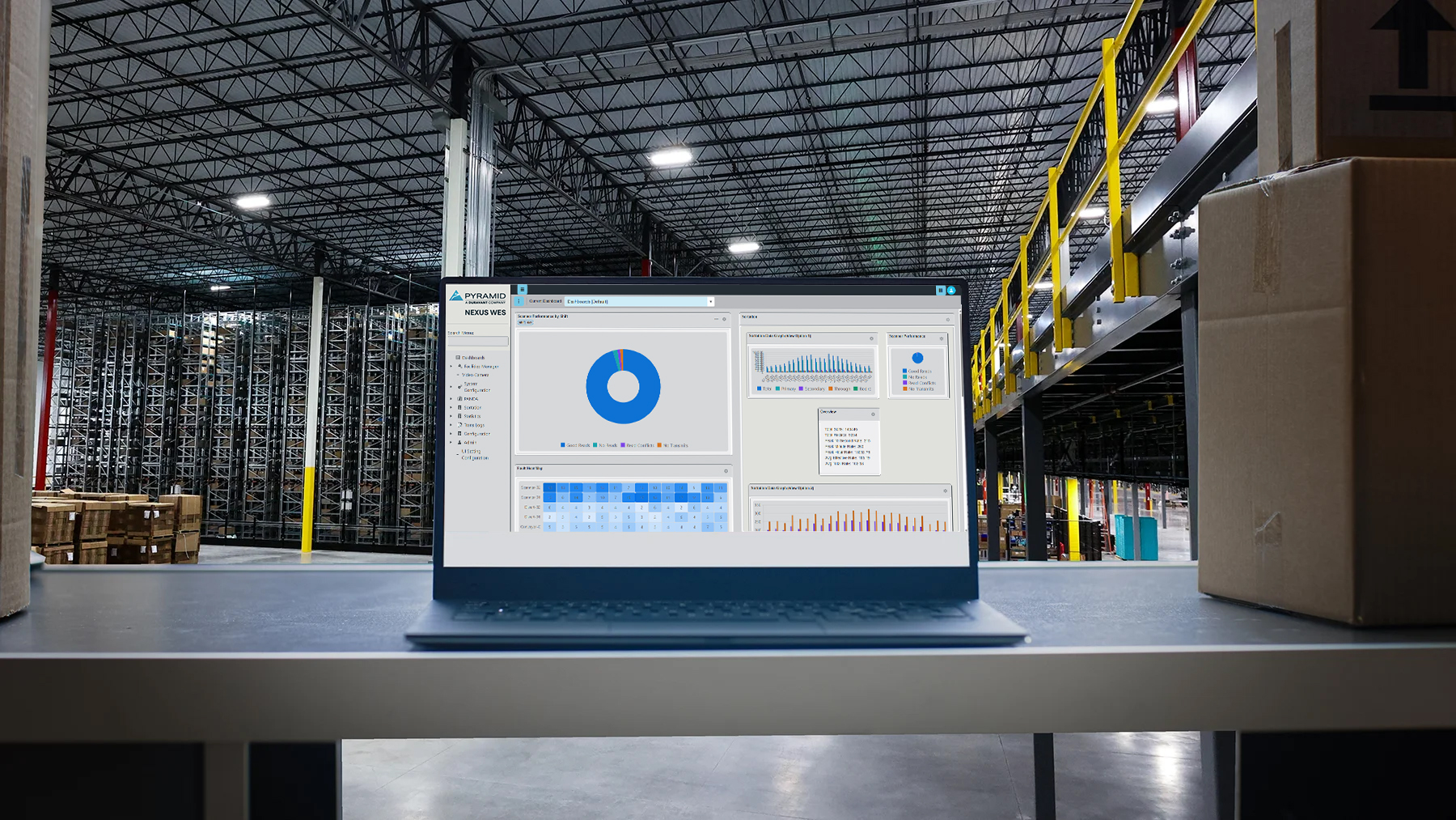 Pyramid NEXUS WES Software Managing AS/RS for GTP